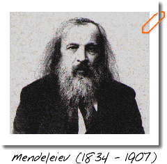 Photo de Mendeleiev