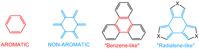 aromatic_radialenes