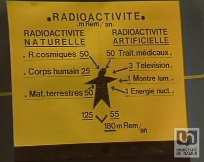 La radioactivité que reçoit un être humain par an.