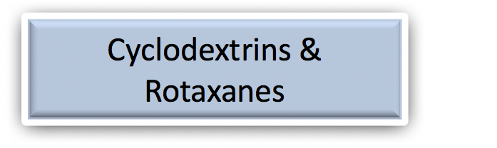 Cyclodextrins Roxatanes