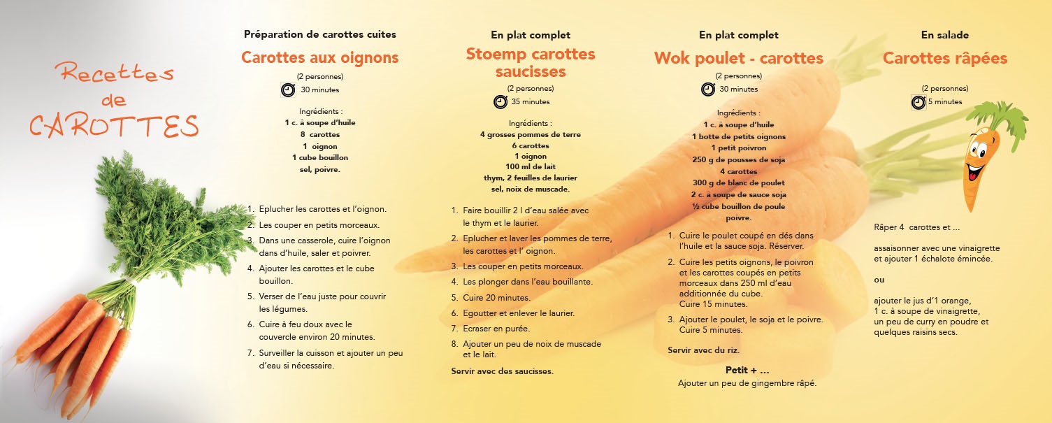 Cuisinez des carottes