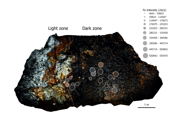 Modèle 3D de la Cascade Noire. Les cercles représentent l’intensité du pic pXRF du fer, montrant une plus forte concentration dans la partie noire (oxydes de fer), et une plus faible dans la partie orangée (sulfates de fer).