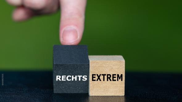 Représentation extreme droite