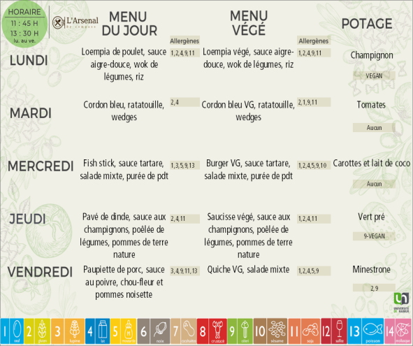 Arsenal Menu semaine 34