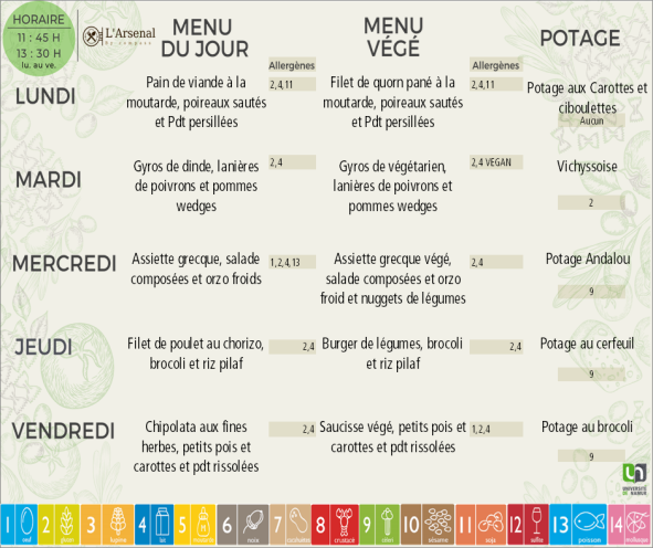 Arsenal Menu semaine 35
