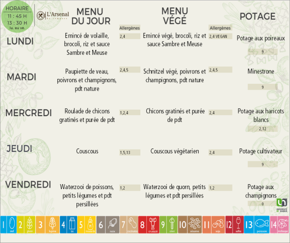 Arsenal menu semaine 37