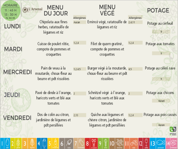 Arsenal menu semaine 38