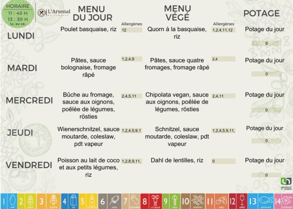 Menu Arsenal