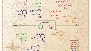Schémas de molécules