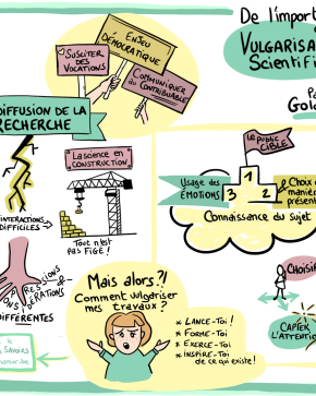 Facilitations visuelles vulgarisation