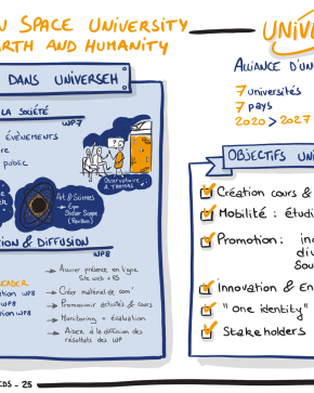Facilitations visuelles UNIVERSEH