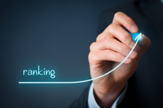 Visuel ranking